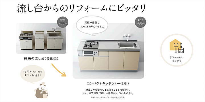 コパンナ コンパクトキッチン ハウステック 値引き率 激安 格安 安い 価格 見積もり 特長3