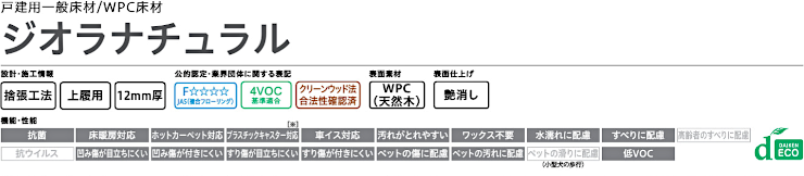 大建工業 ダイケン カタログ ハピア 室内ドア 引き戸 建具 激安 格安 安い 値引き率 価格 取扱店 見積もり 床材 ジオラナチュラル