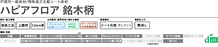 大建工業 ダイケン カタログ ハピア 室内ドア 引き戸 建具 激安 格安 安い 値引き率 価格 取扱店 見積もり 床材 ハピアフロア 銘木柄