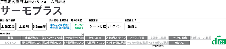 大建工業 ダイケン カタログ ハピア 室内ドア 引き戸 建具 激安 格安 安い 値引き率 価格 取扱店 見積もり 床材 サーモプラス