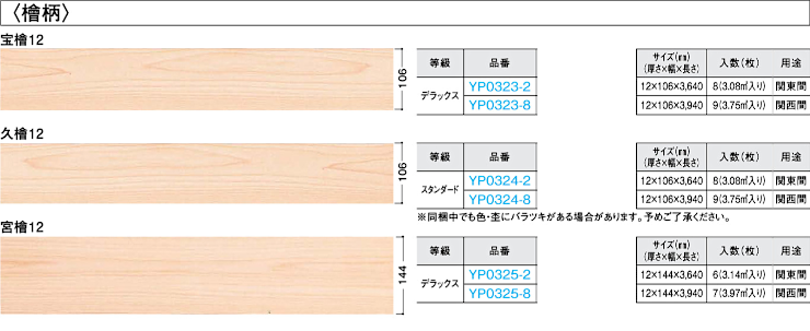 大建工業 ダイケン カタログ ハピア 室内ドア 引き戸 建具 激安 格安 安い 値引き率 価格 取扱店 見積もり 床材 WPCえんこう カラー2