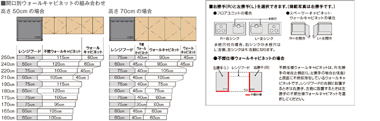 キッチン 流し台 コンロ台 吊戸棚 安く買う セパレートチッキン アウトレット 安い メーカー 格安 激安 価格 販売 リクシル パッとりくん GXシリーズ イメージ8