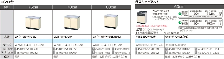 リクシル セクショナルキッチン 値引き率 LIXIL 激安 安い 格安 価格 見積もり カタログ GKシリーズイメージ04