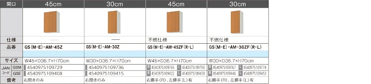 リクシル セクショナルキッチン 値引き率 LIXIL 激安 安い 格安 価格 見積もり カタログ GSシリーズイメージ09