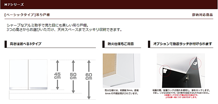 マイセット　[ベーシックタイプ]吊り戸棚 Ｍ７シリーズ