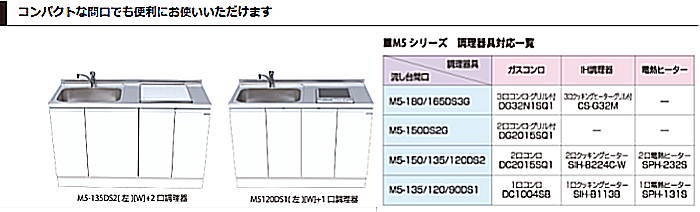 onede ワンド キッチン 流し台 カタログ 激安 格安 安い 価格 マイセット [ベーシックタイプ]深型ビルトイン流し台 Ｍ5シリーズ