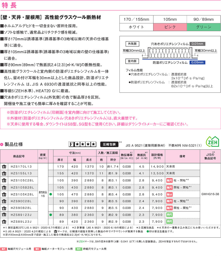 グラスウール パラマウント硝子工業 ハウスロン 断熱材 激安 価格 安い パラマウント ハウスロンZERO（HZS）03