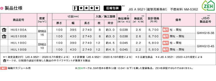 グラスウール パラマウント硝子工業 ハウスロン 断熱材 激安 価格 安い パラマウント ハウスロン 04