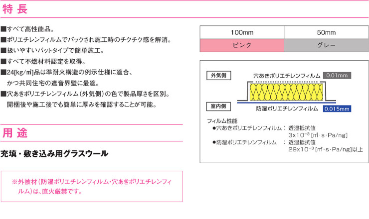 グラスウール パラマウント硝子工業 ハウスロン 断熱材 激安 価格 安い パラマウント 内装パラダイス 03