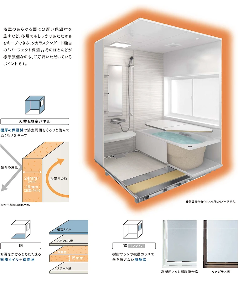 タカラスタンダード タカラ ユニットバス 施主支給 システムバス お風呂 風呂 バス 値引き率 激安 格安 安い 価格 パーフェクト保温01