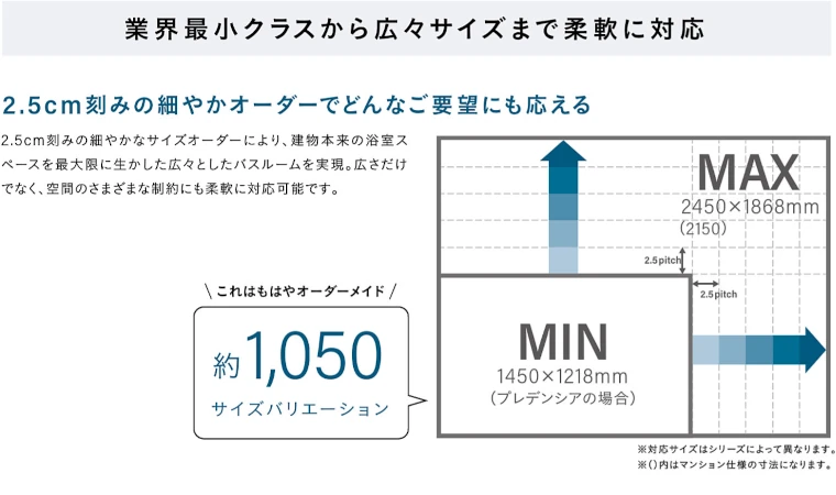 タカラスタンダード タカラ ユニットバス 施主支給 システムバス お風呂 風呂 バス 値引き率 激安 格安 安い 価格 ぴったりサイズシステムバス01