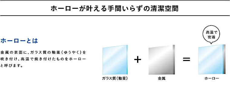 タカラスタンダード タカラ ユニットバス 施主支給 システムバス お風呂 風呂 バス 値引き率 激安 格安 安い 価格 グランスパ 特長02