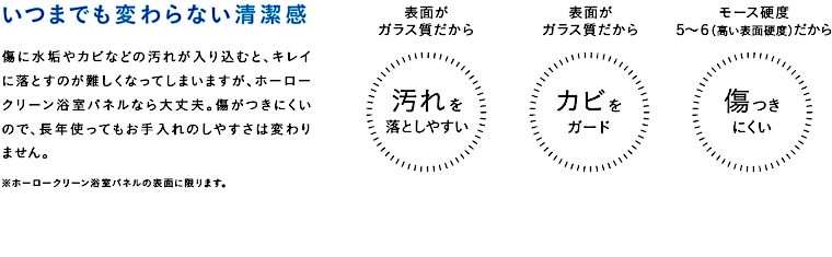 タカラスタンダード タカラ ユニットバス 施主支給 システムバス お風呂 風呂 バス 値引き率 激安 格安 安い 価格 グランスパ 特長04