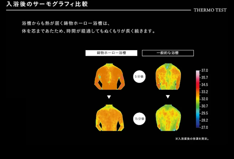 タカラスタンダード タカラ ユニットバス 施主支給 システムバス お風呂 風呂 バス 値引き率 激安 格安 安い 価格 プレデンシア 商品紹介06