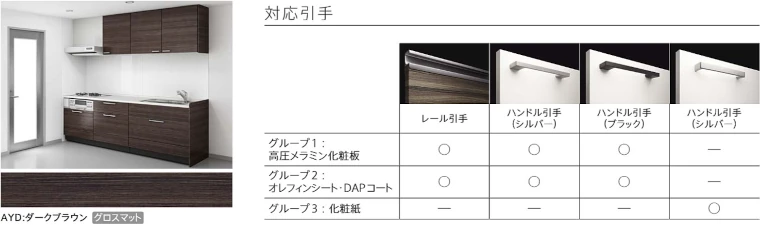 タカラスタンダード 施主支給 タカラ キッチン 値引き 激安 格安 安い 価格 タカラキッチン タカラシステムキッチン リフィット 扉カラー12