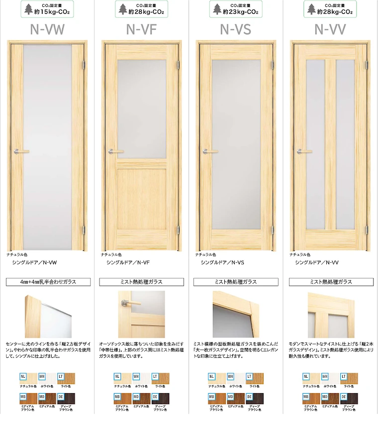 リビングドア 室内ドア 建具 開き戸 引き戸 格安 激安 価格 安い 販売 安く買う メーカー アウトレット ウッドワン ピノアース 02