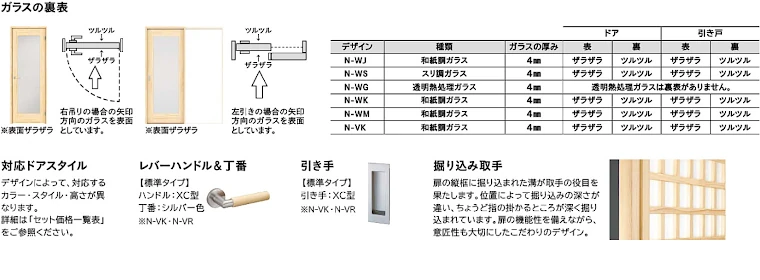 リビングドア 室内ドア 建具 開き戸 引き戸 格安 激安 価格 安い 販売 安く買う メーカー アウトレット ウッドワン ピノアース 10